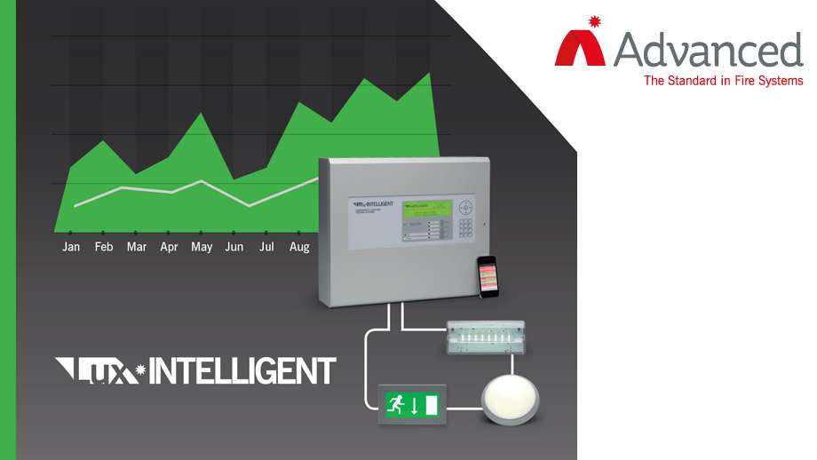 Updated Lux Intelligent Savings Calculator Demonstrates Retrofit Emergency Light Testing Savings