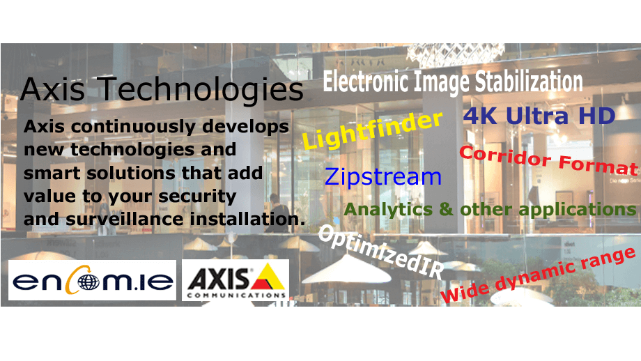 Axis Communication Network Camera Technologies