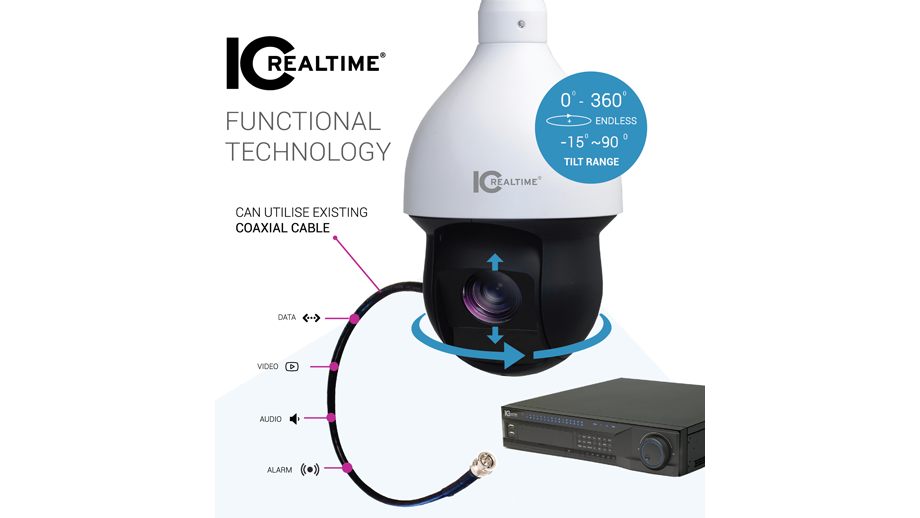 High Definition Composite Video Interface is a coaxial cable HD video transmission standard