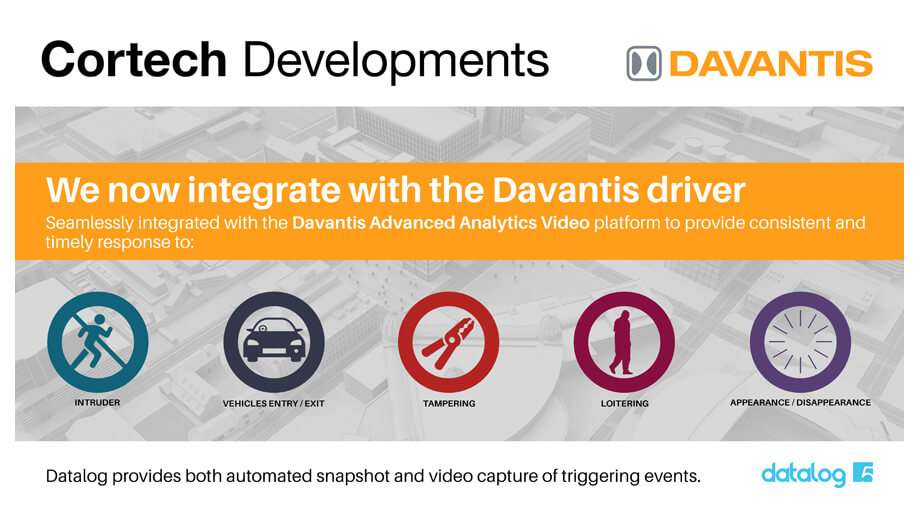 Cortech Developments Integrates with DAVANTIS