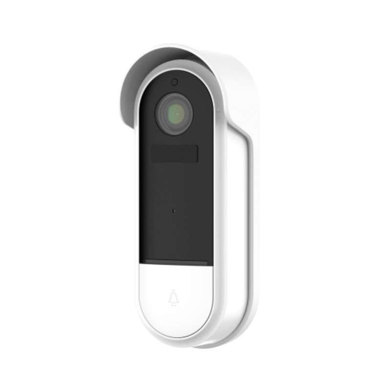 HomeControl_DoorbellCam - Risk Manager
